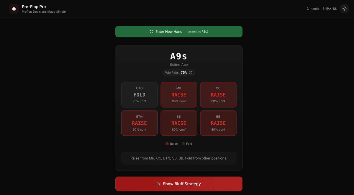 Poker strategy app screen